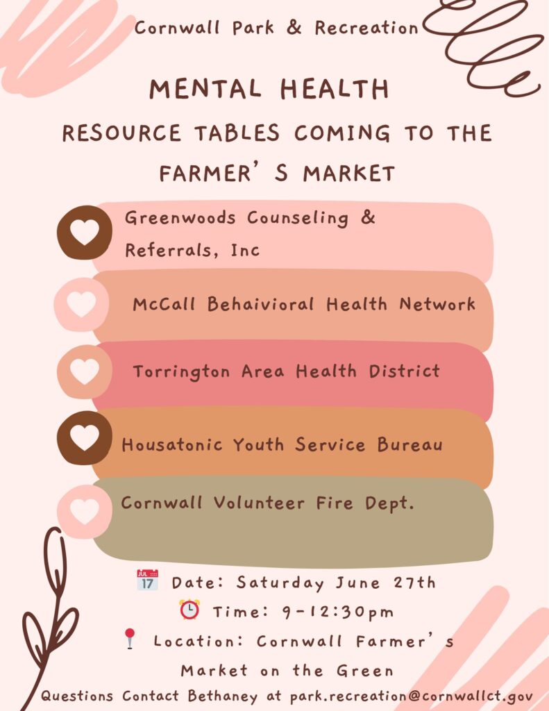mental health farm market